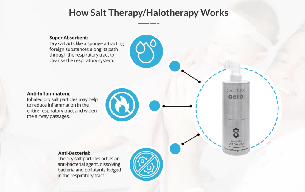 how halotherapy works